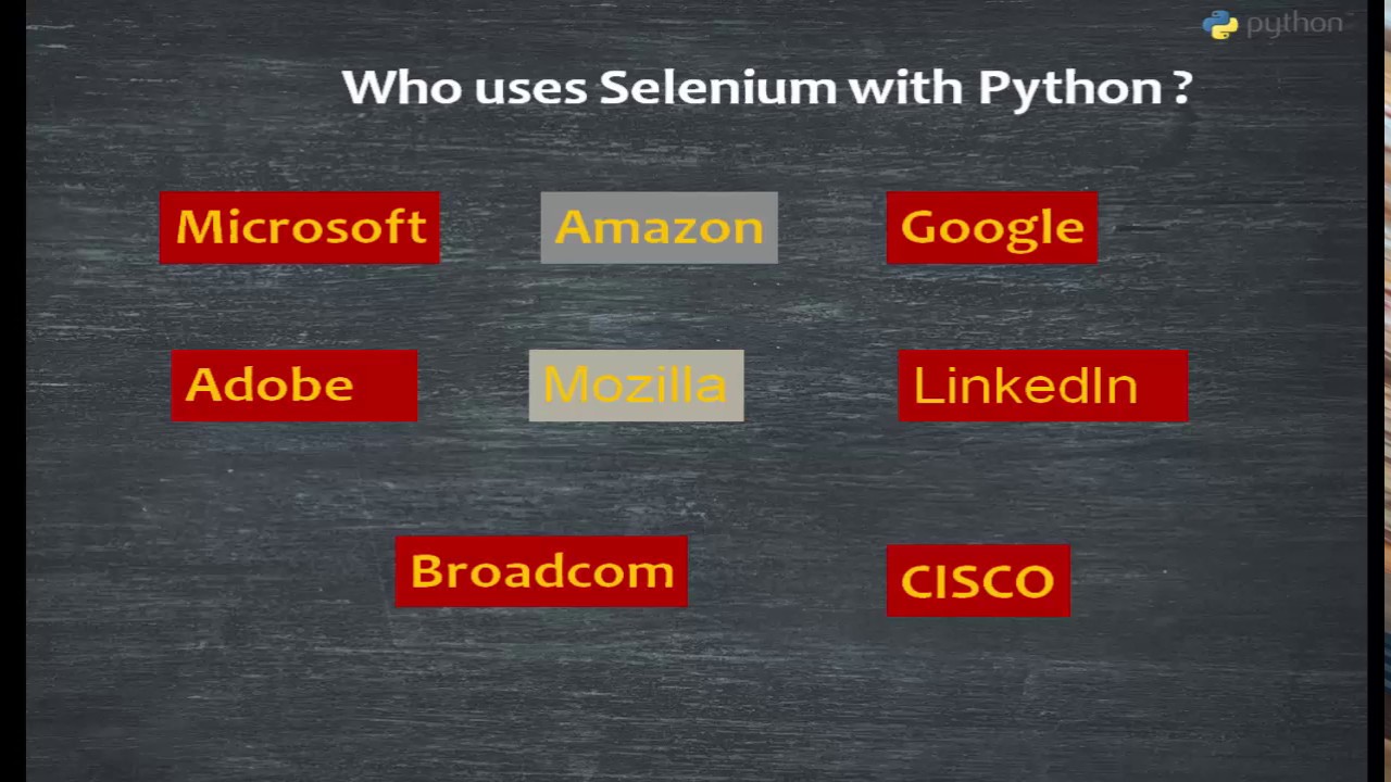 Introduction of Selenium