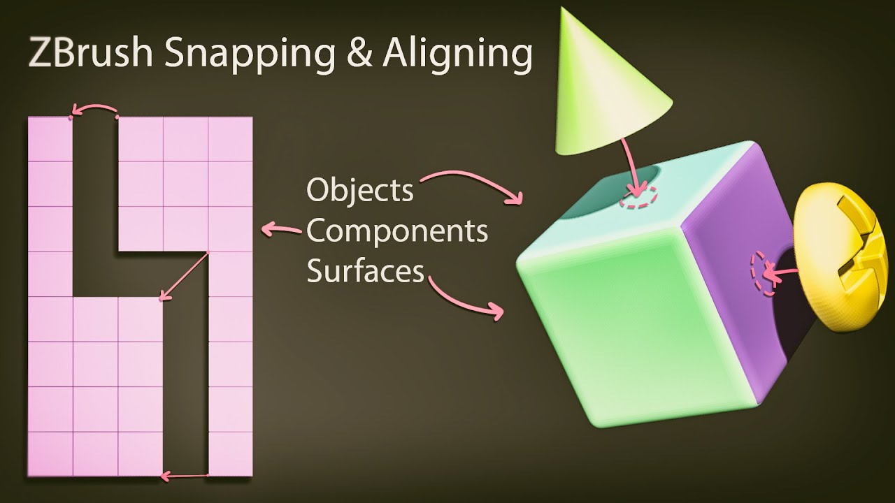 ZBrush - Snap Components (Edges, Points, Verts, Faces) or Objects. Kinda sorta???