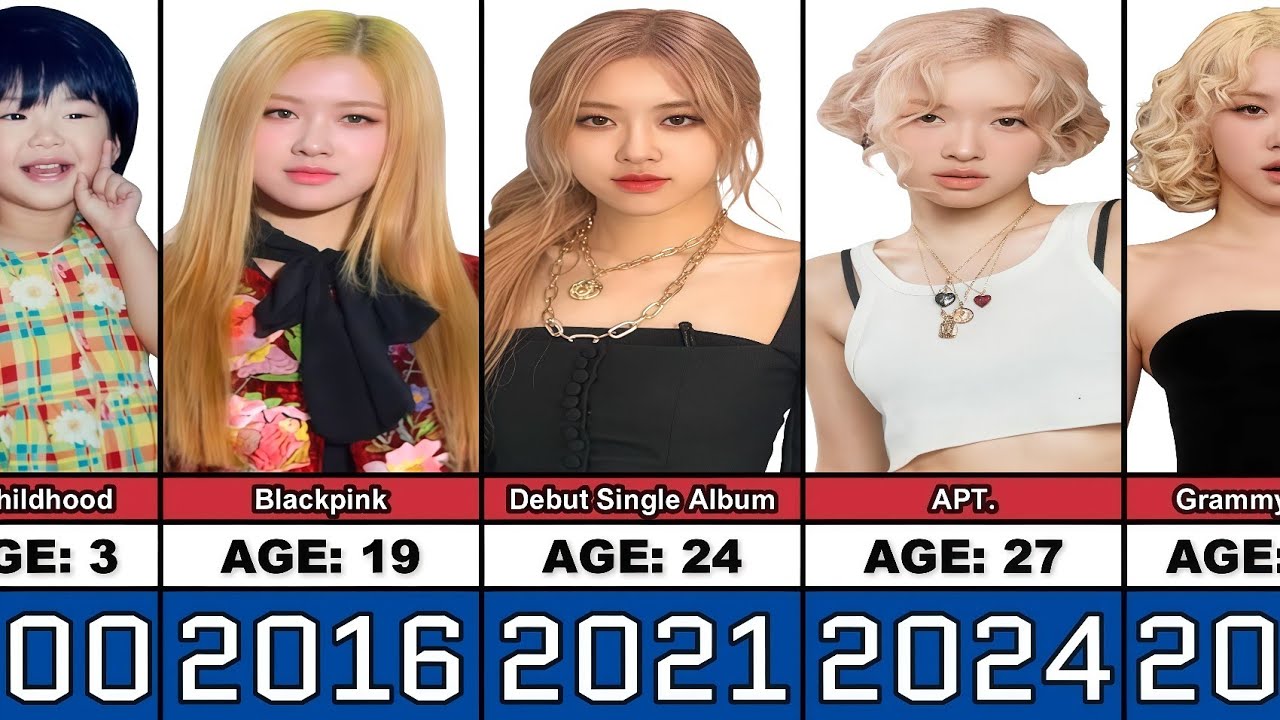 Rosé (BLACKPINK) Transformation From 2 to 29 Years Old