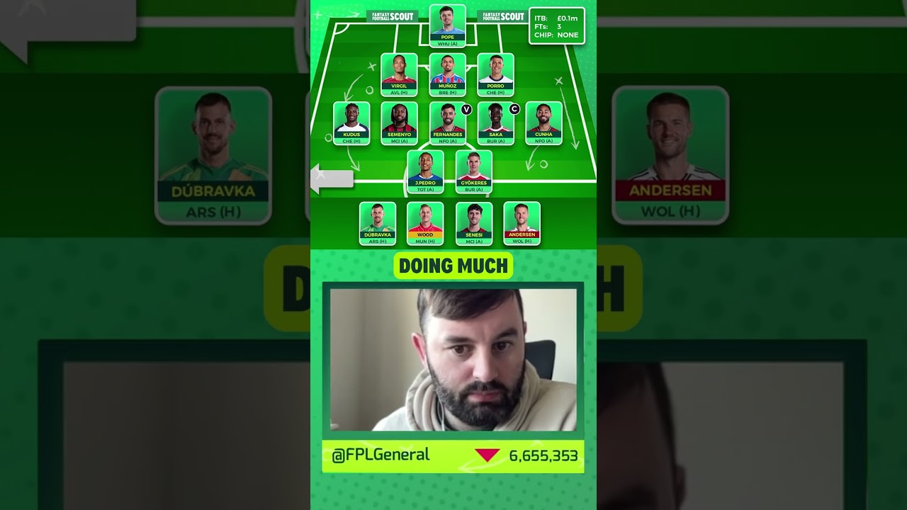 РАННИЕ МЫСЛИ О GW10! 🤔 Команда FPL General без Салаха и без Холанда!
