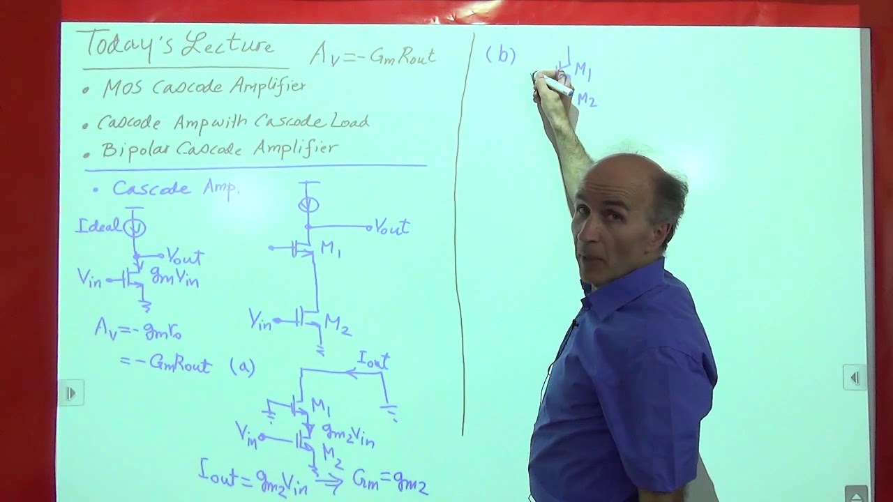 Razavi Electronics2 Lec3: MOS and Bipolar Cascode Amplifiers