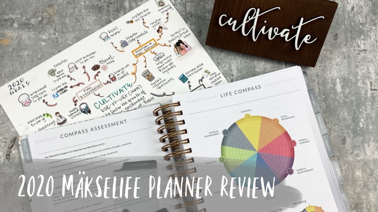 2020 M&Auml;KSĒLIFE PLANNER REVIEW | tattooed teacher plans