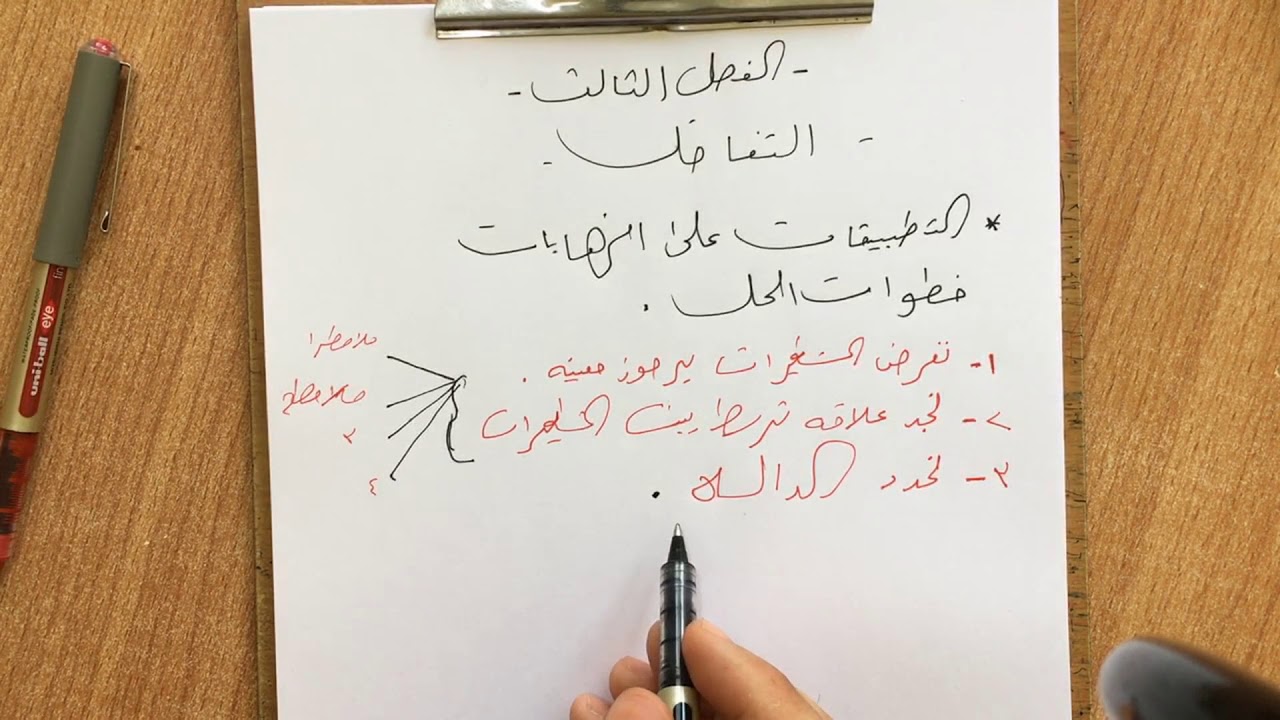 الدرس 2: مراجعة سريعة ومختصرة لموضوع التطبيقات على النهايات للسادس العلمي /رعـــد ابراهيـــم