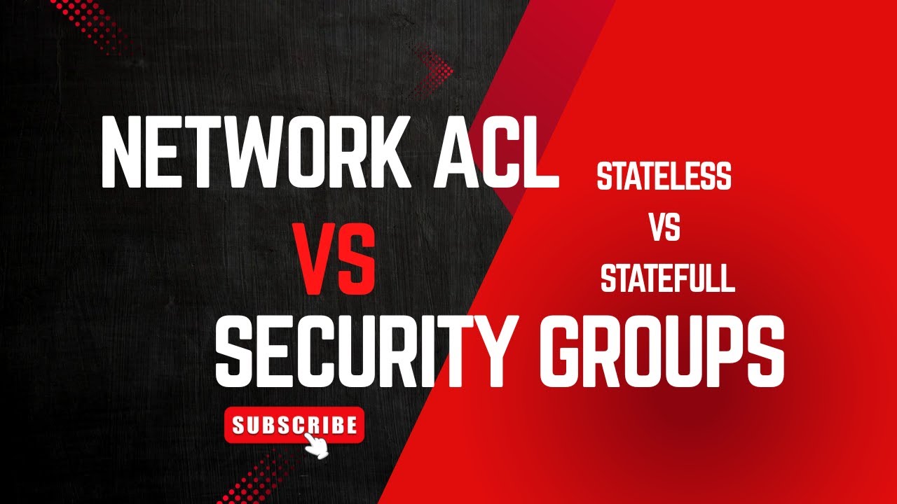 NACL vs Security Group in AWS | Stateless vs Stateful Explained in Simple Terms