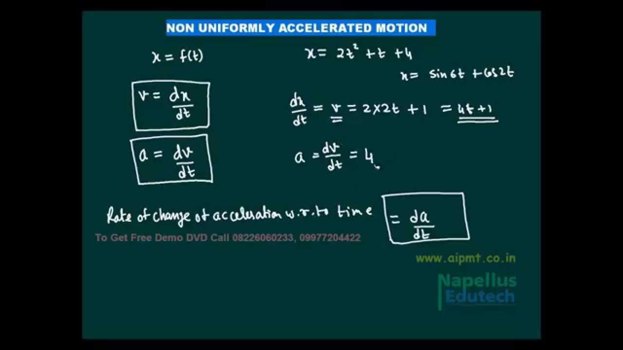 1-Dimension - AIPMT AIIMS video Solutions | Physics