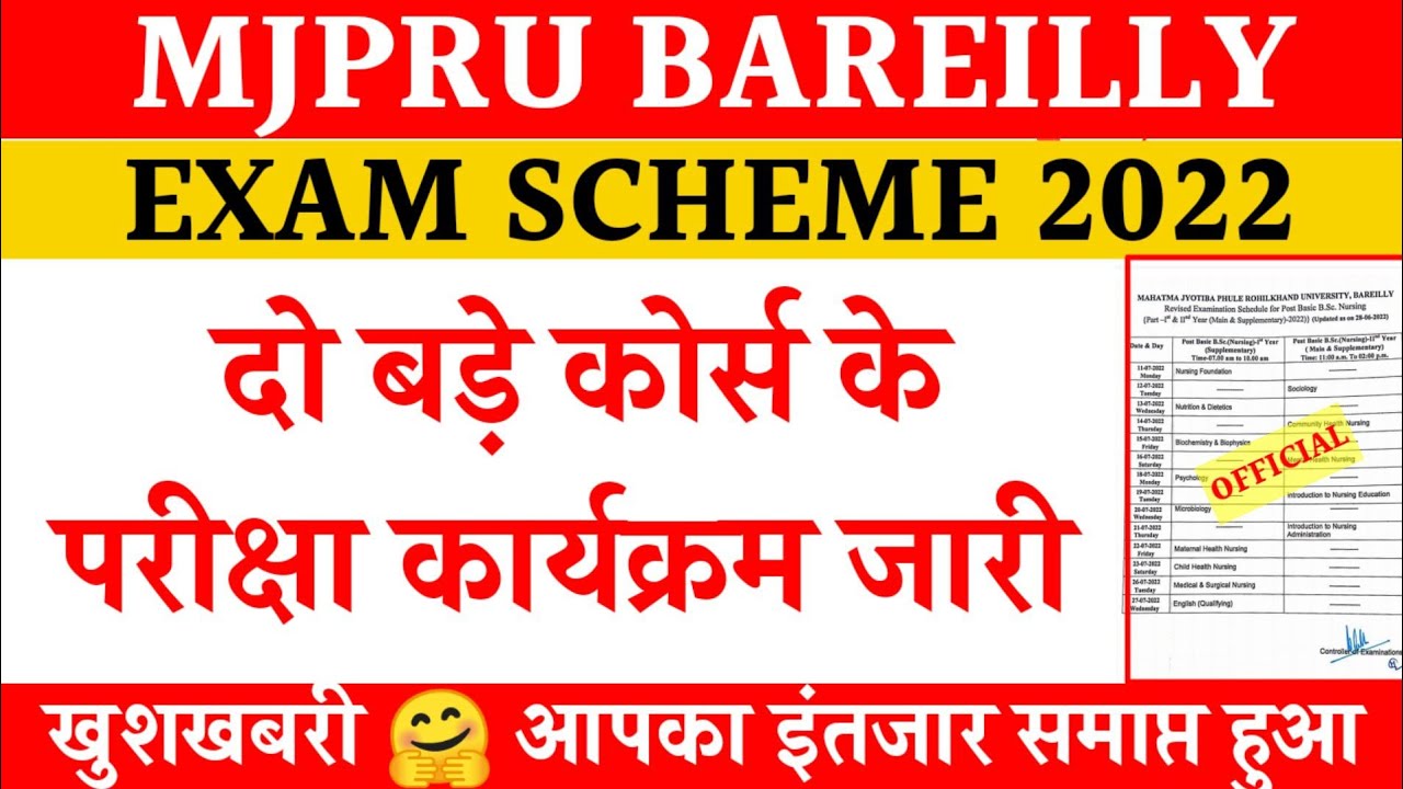 Mjpru exam scheme 2022 | Exam scheme 2022 mjpru