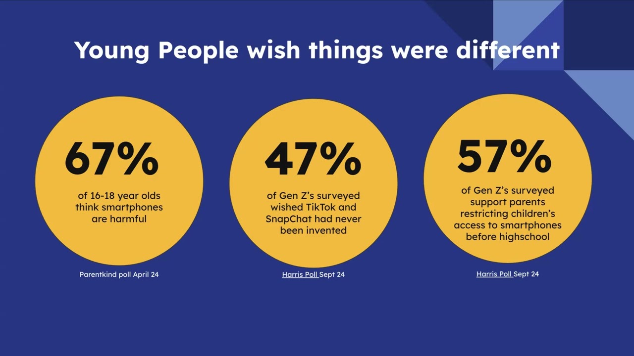 Unplugged Canada (Jenna Poste) - The Smartphone Effect: How Smartphones Are Changing Childhood