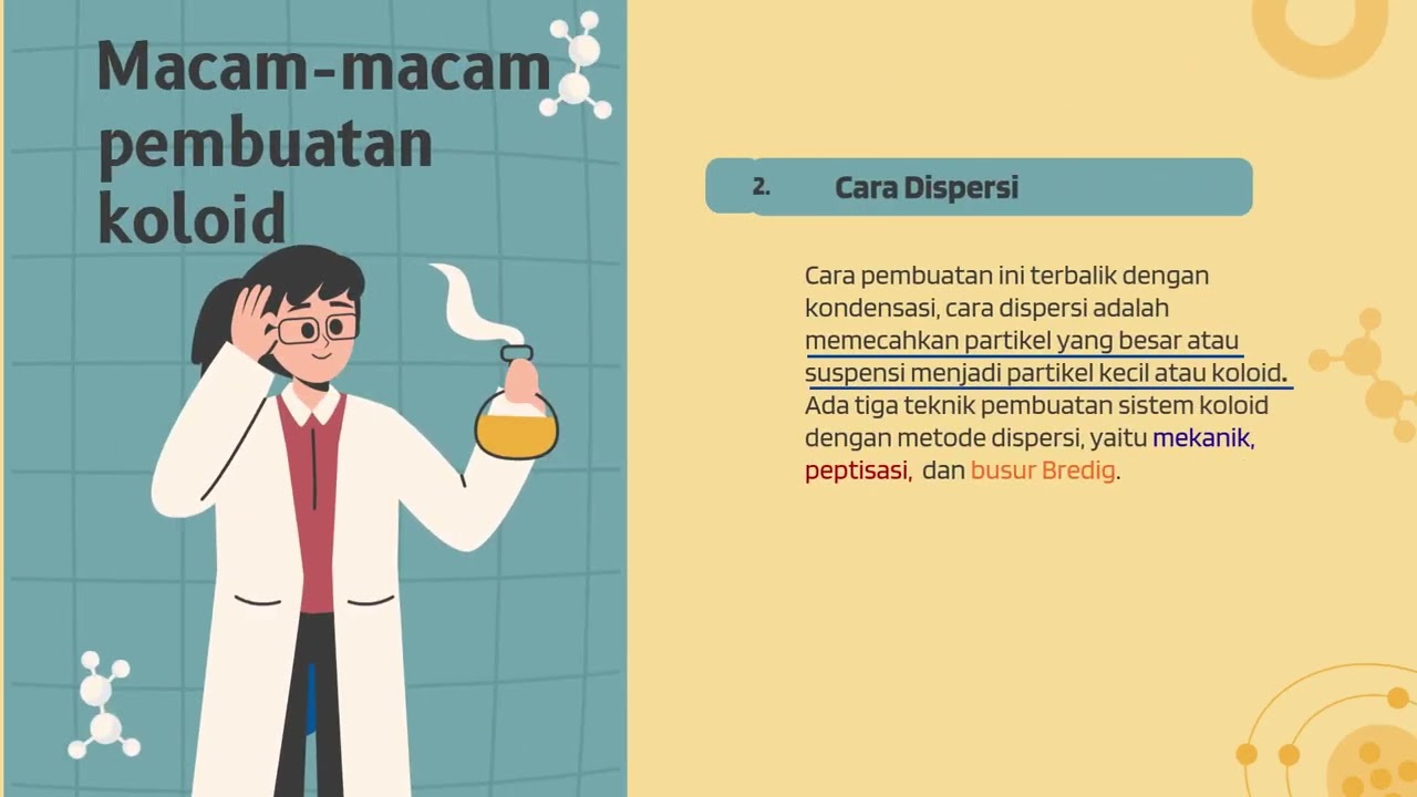 Tugas Kimia kelompok 4 PART 4 MATERI :PEMBUATAN KOLOID