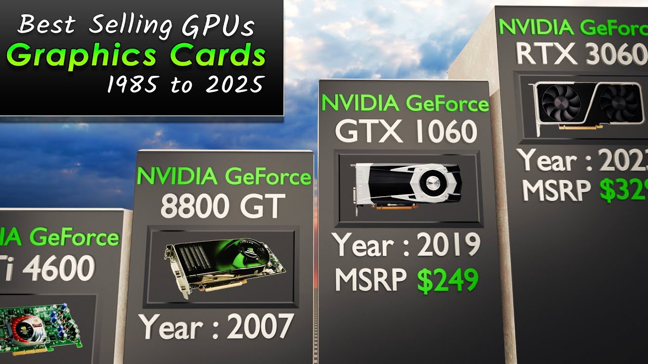 Best-Selling Graphics Cards From Every Year! - 40 Years of GPU Evolution | 3DCOMPARISON