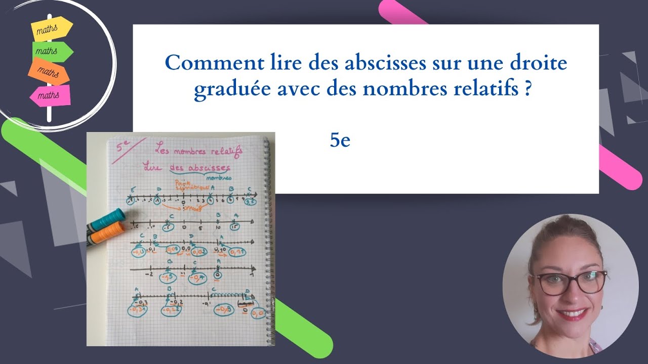 Comment lire des abscisses sur une droite graduée avec des nombres relatifs ? - 5e 