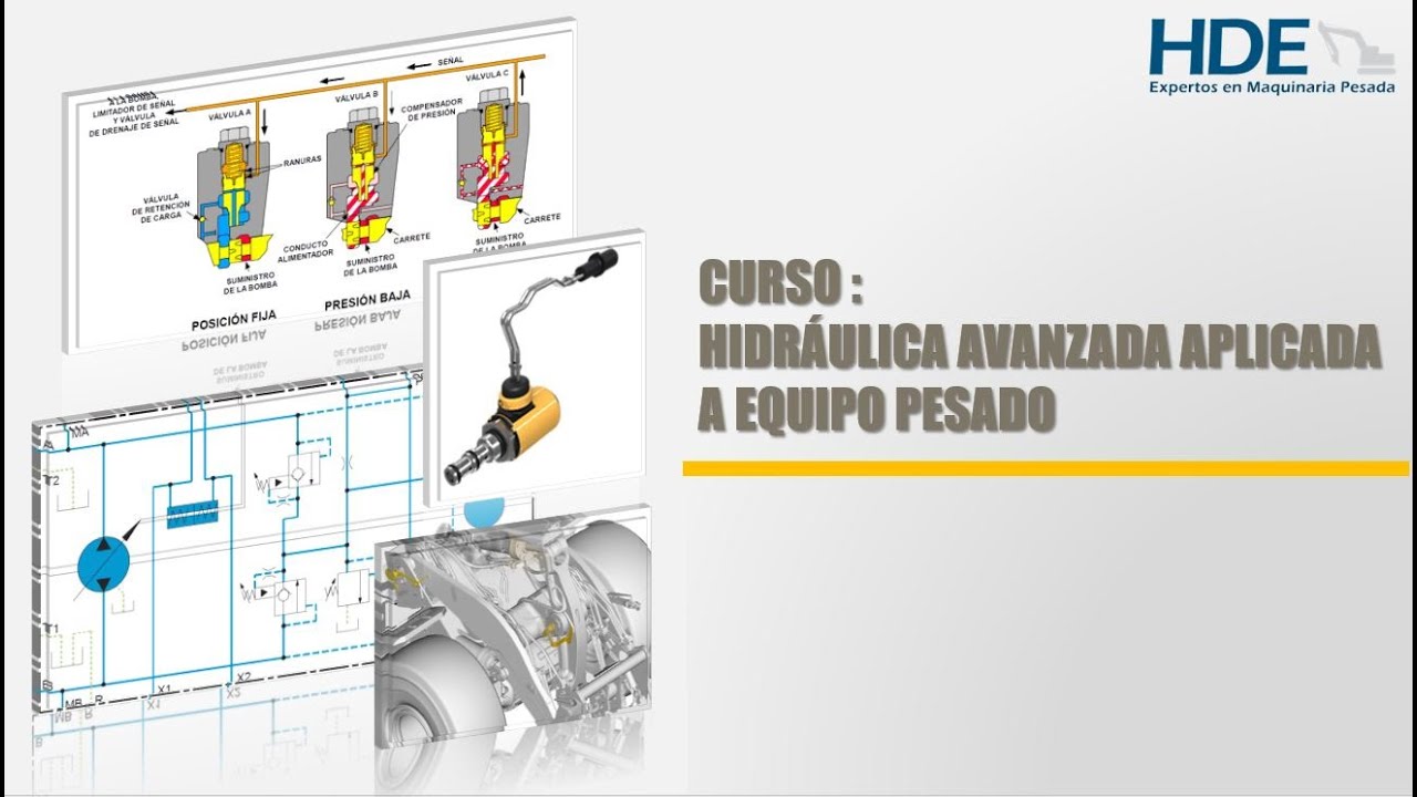 🤩Hidráulica Avanzada - Curso Grabado