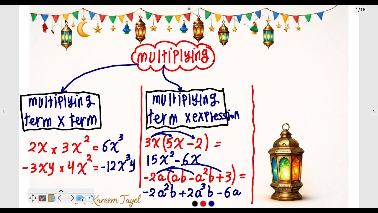 Gr7 - Unit 2 - Lesson 3 - Multiplying Algebraic Expressions - Part 1