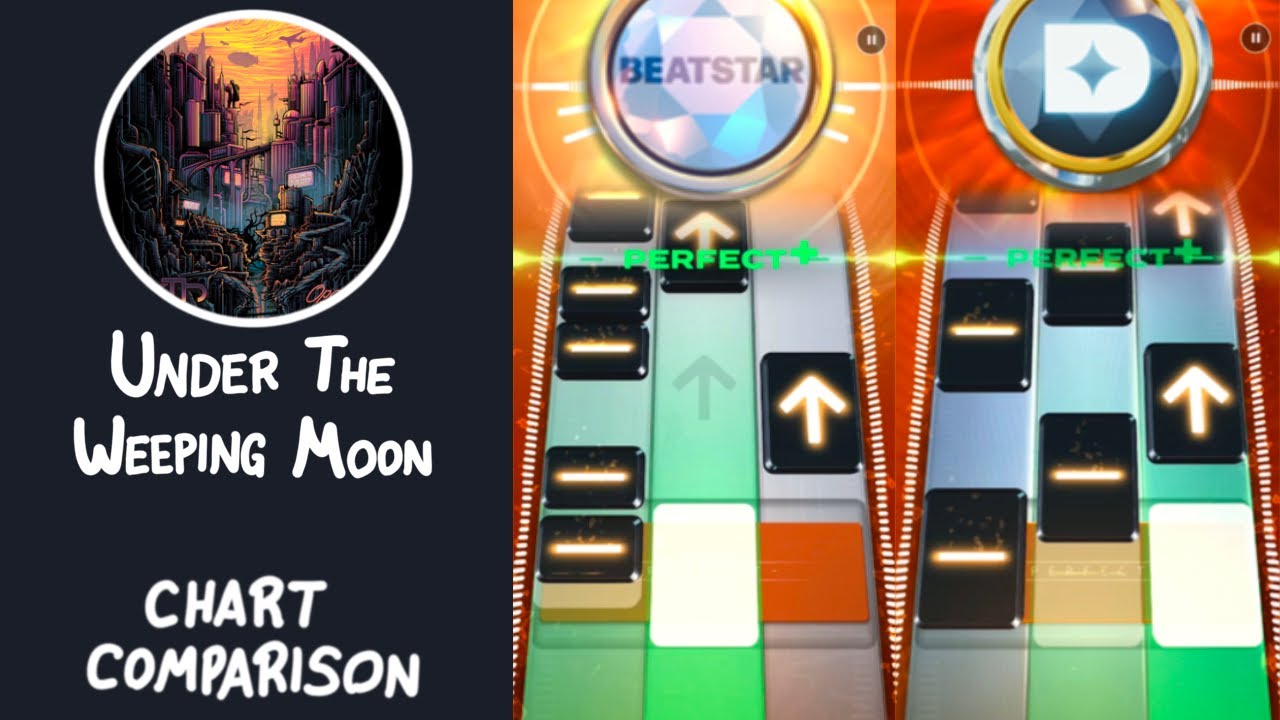 [Beatstar] Under The Weeping Moon - SikTh // Chart Comparison (Standard and Deluxe)
