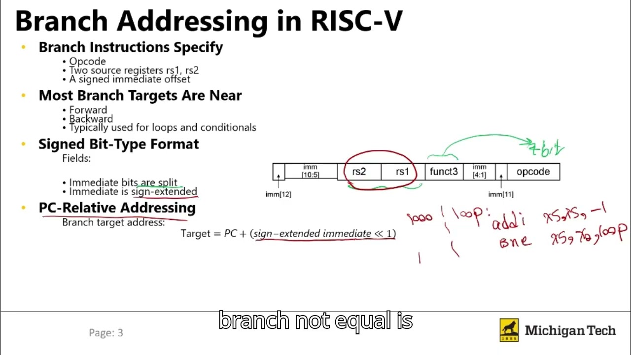 EE3172 Module8 Class1 Video