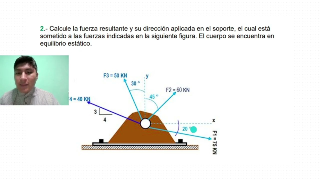 ESTATICA FISICA