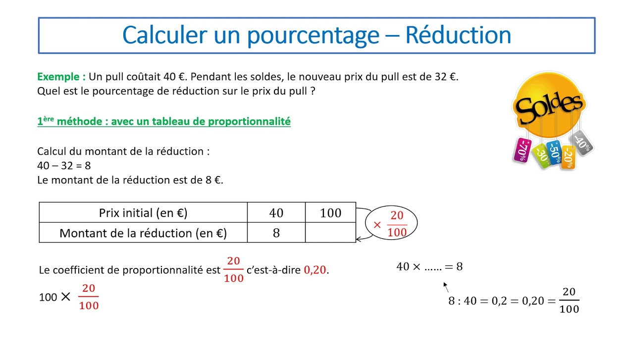5e Calculer un pourcentage   Réduction