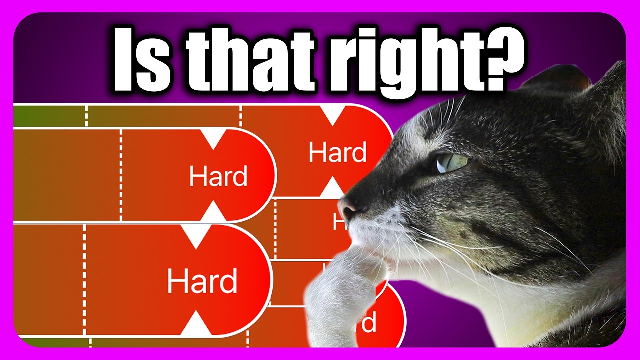 Can I Beat the HARDEST Drawback?