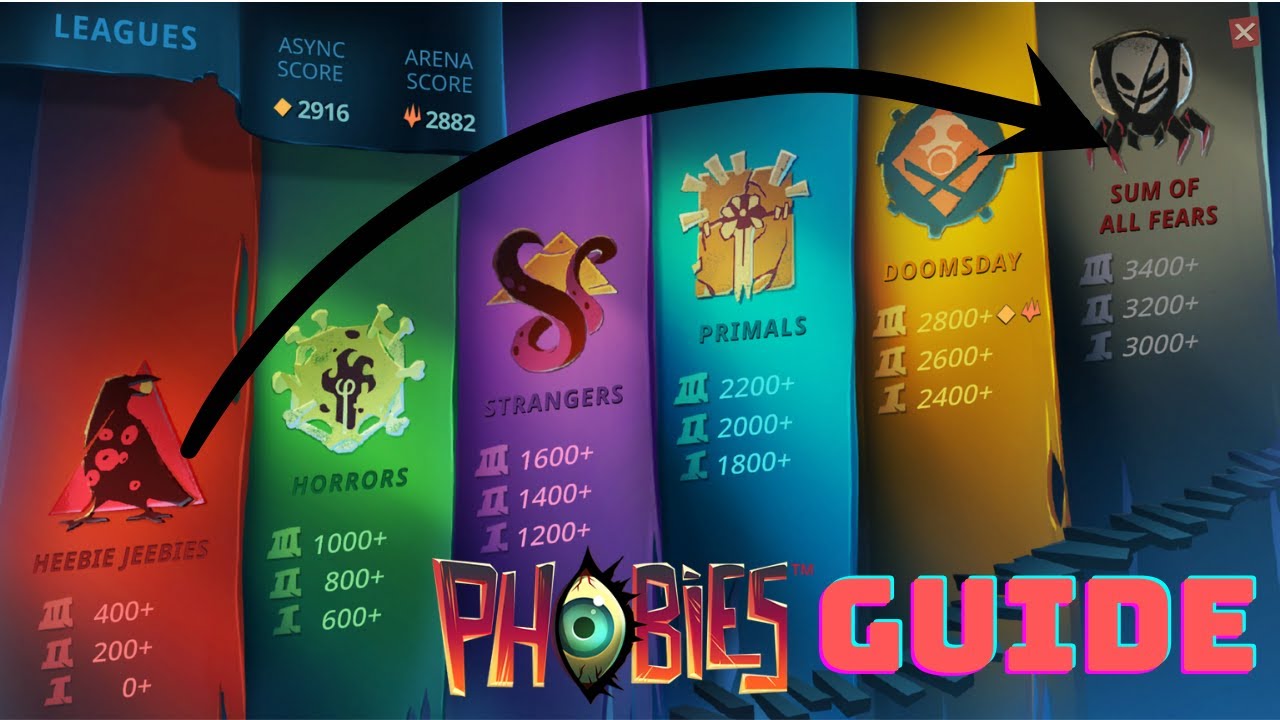 Phobies Beginners Guide