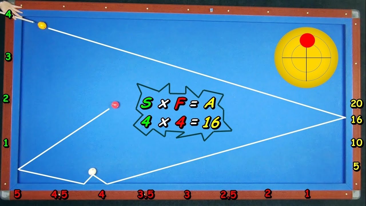 NO EFFECT SID SYSTEM - Billiard 3 Cushion 2021 ! - 쿠션 당구 레슨 3 회