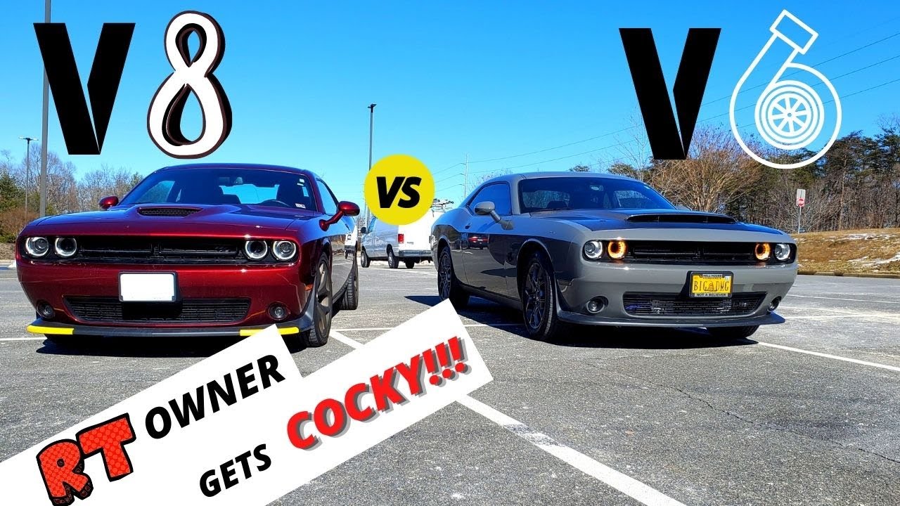 RT PICKS ON A RIPP SUPERCHARGED V6?
