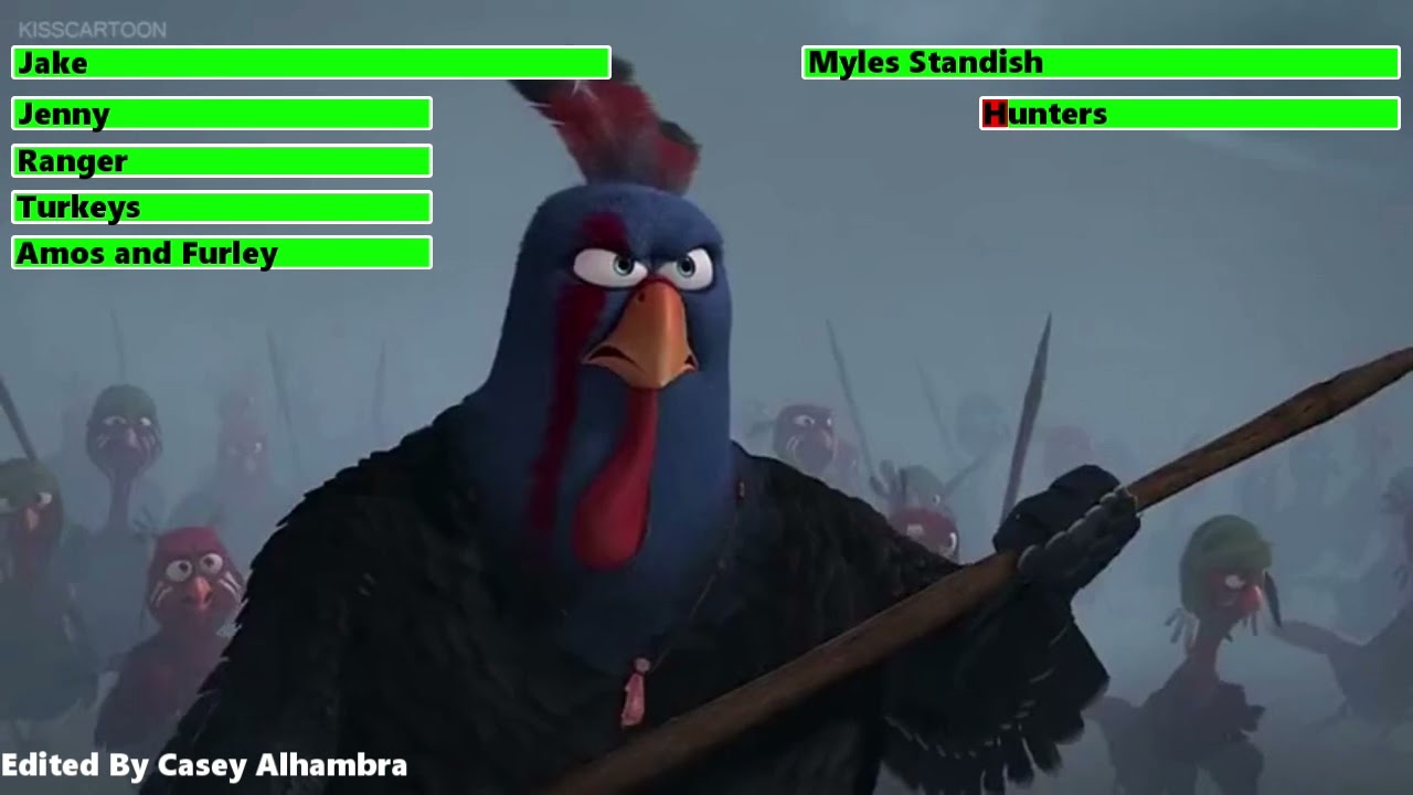 Free Birds (2013) Final Battle with healthbars