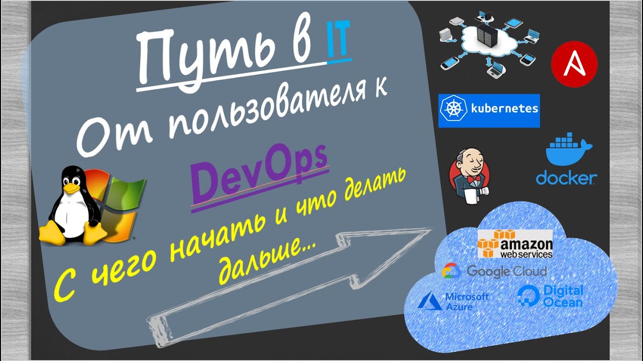 Путь в IT. От пользователя к DevOps. С чего начать и что делать дальше. Основные темы IT.