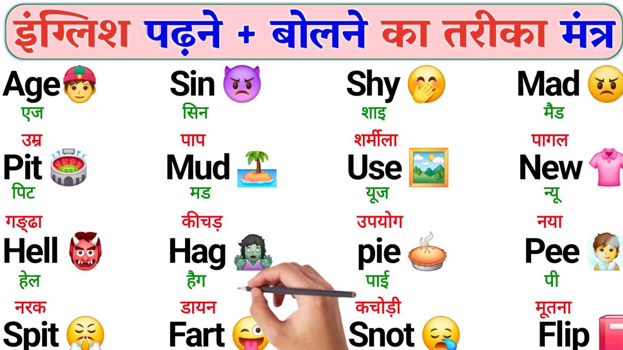 English Bolna Aur Padhna Sikho From Zero 💯 | Easy English Speaking Course