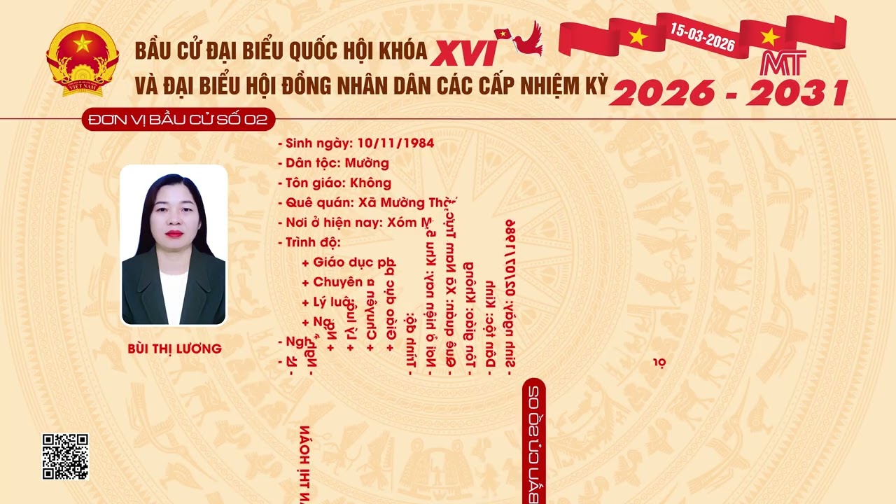 Những người ứng cử Đại biểu HĐND xã Mường Thàng khóa II nhiệm kỳ 2026 - 2031 tại Đơn vị bầu cử số 02