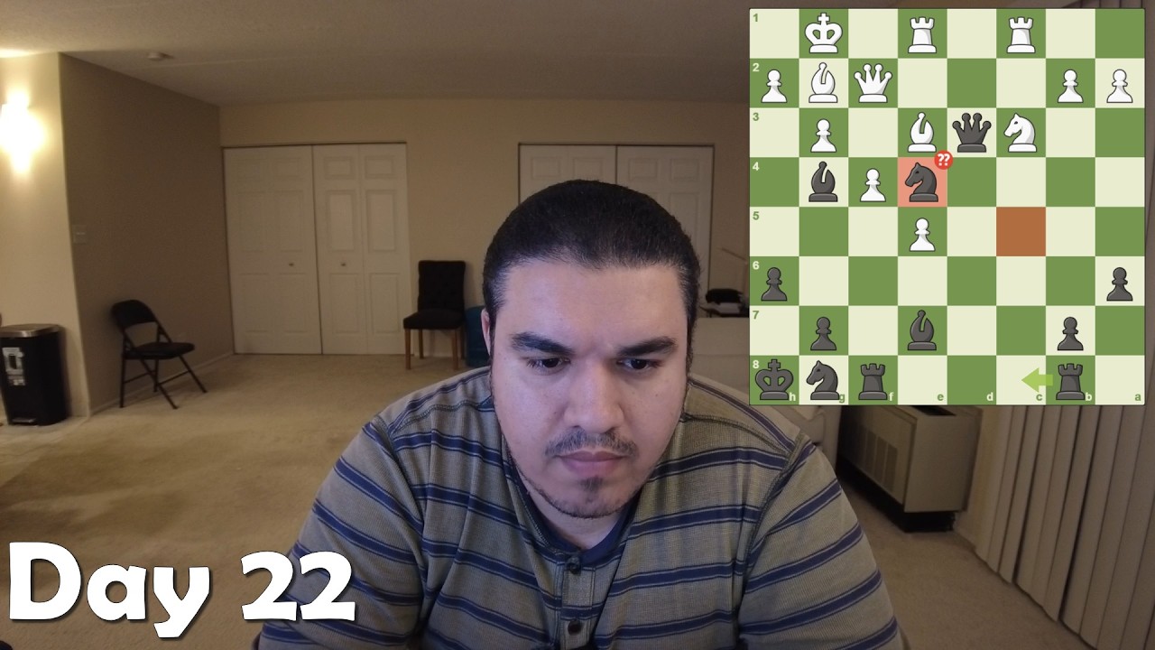 Day 22: Road to 1700 Chess Rating