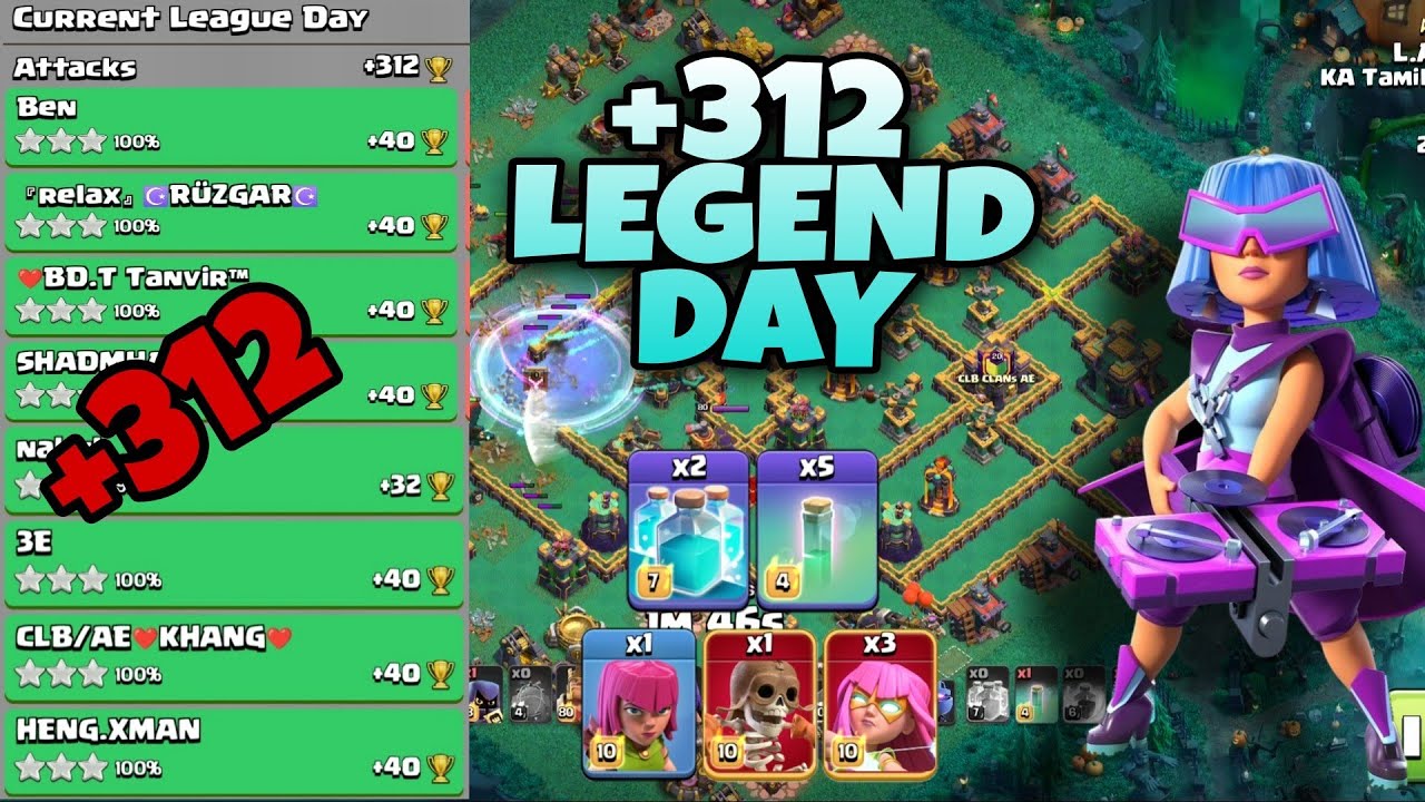312+ Legend Day | hydra super archer + clone Blimp | Th14 attack strategy | clash of clans India