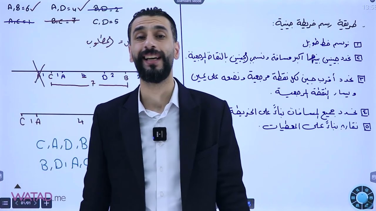 شرح الخريطة الجينية الجزء الثاني - مع الاستاذ علاء ابو زيتون