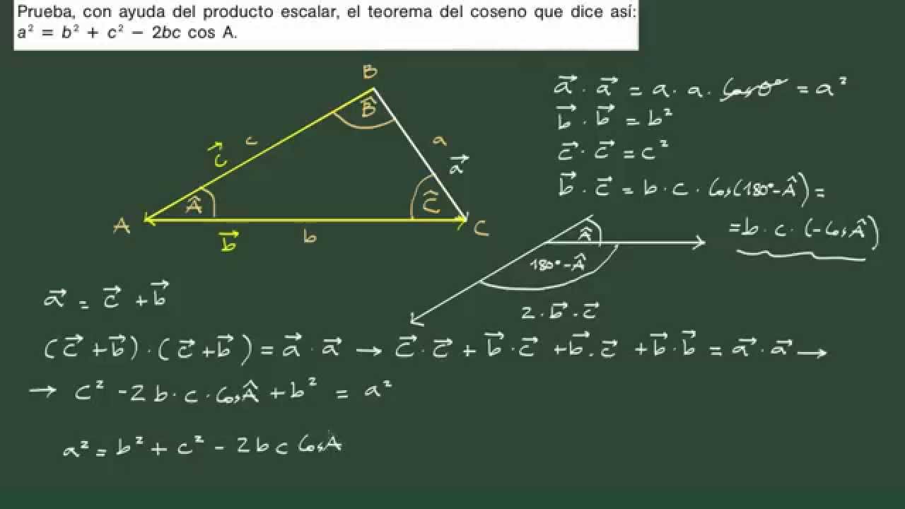 21. Ejercicio 21 vectores 2D: demostración vectorial del teorema del coseno.