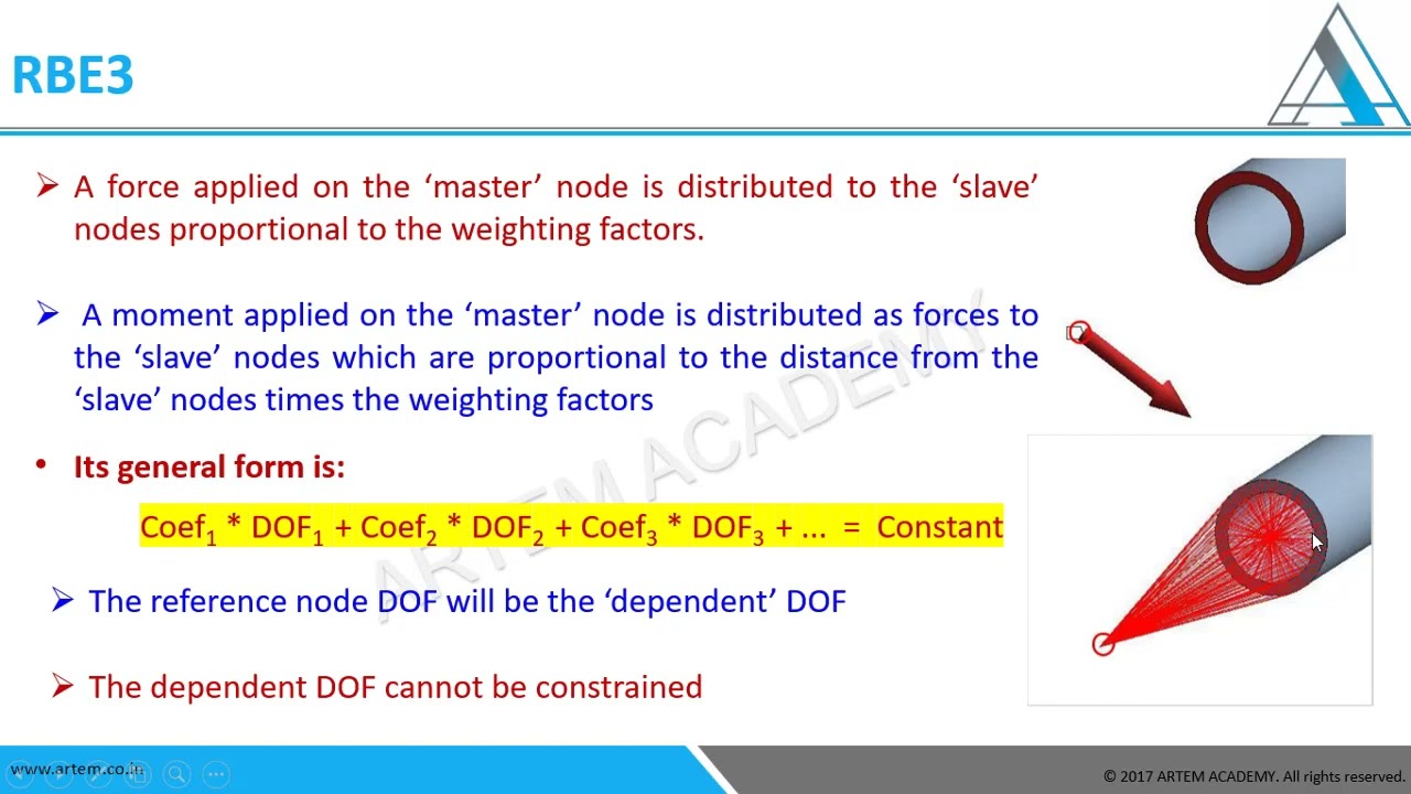 What is difference between CERIG & RBE3? When to use on real scenario!!