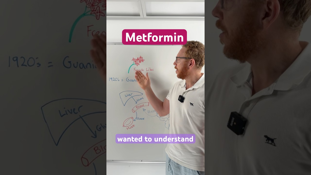 #Metformina