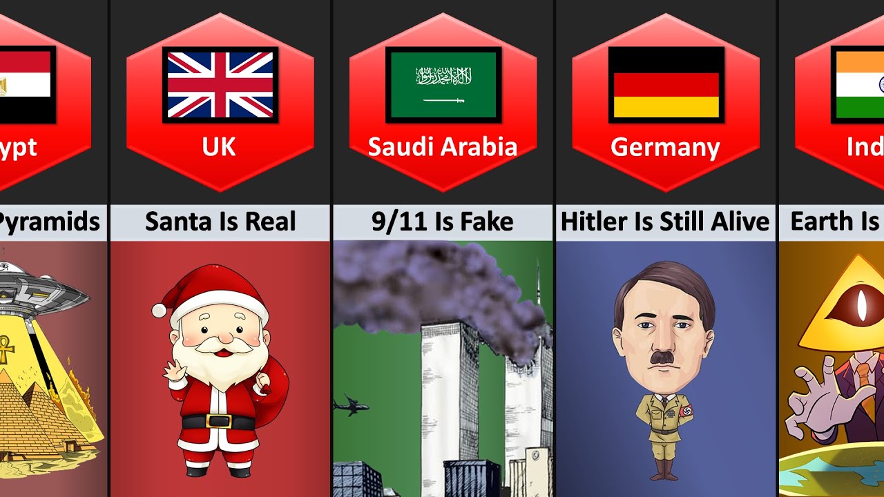 Stupid Ideas From Different Countries