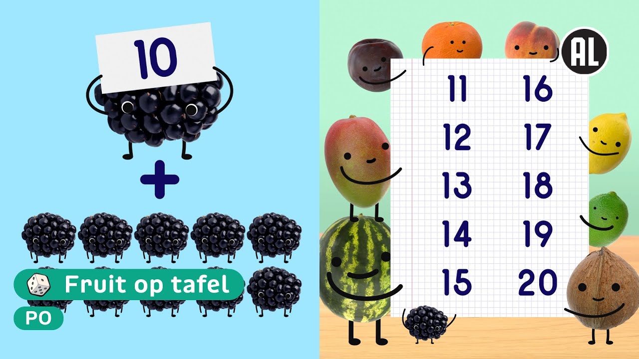 Tellen tot en met twintig | groep 1-3 | Fruit op tafel | Schooltv