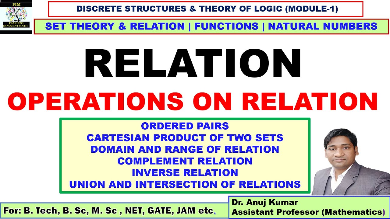 Relation | Operations on Relations | Complement Relation | Inverse Relation | Union and Intersection