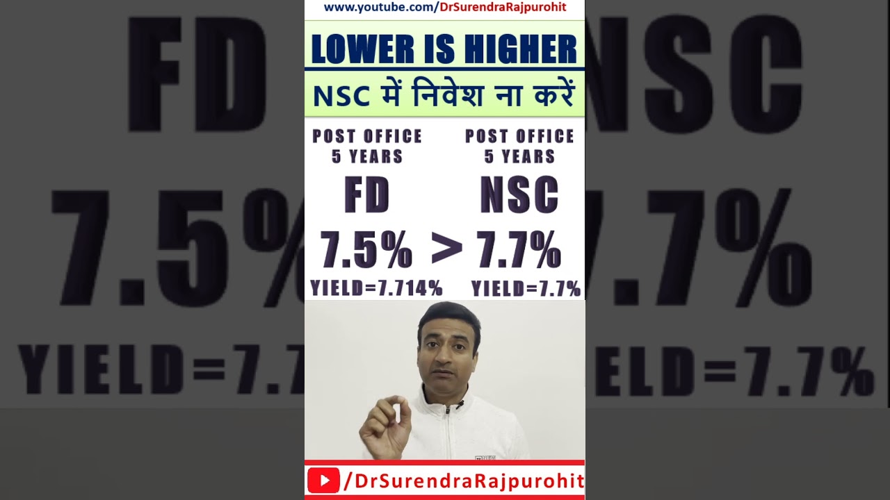 Why you should not invest in National Saving Certificates | #NSCs | Lower is Higher | Post Office FD