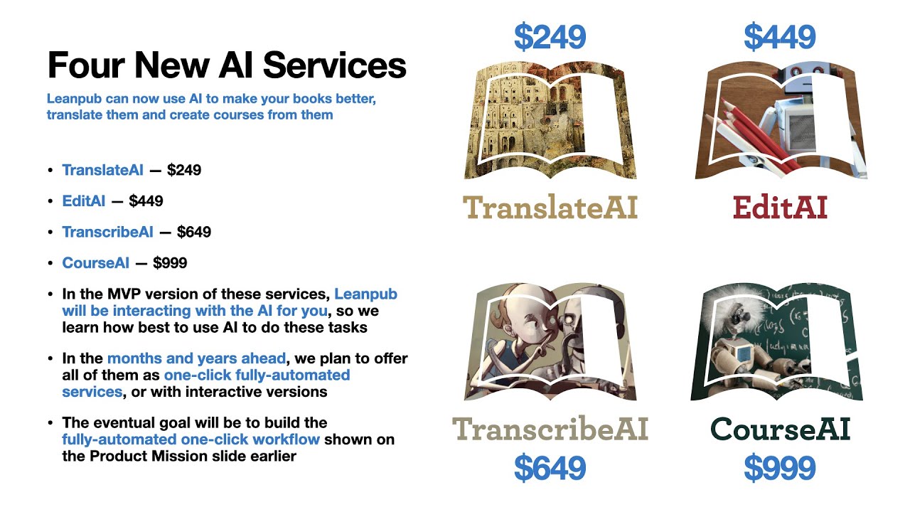 Leanpub AI Author Services
