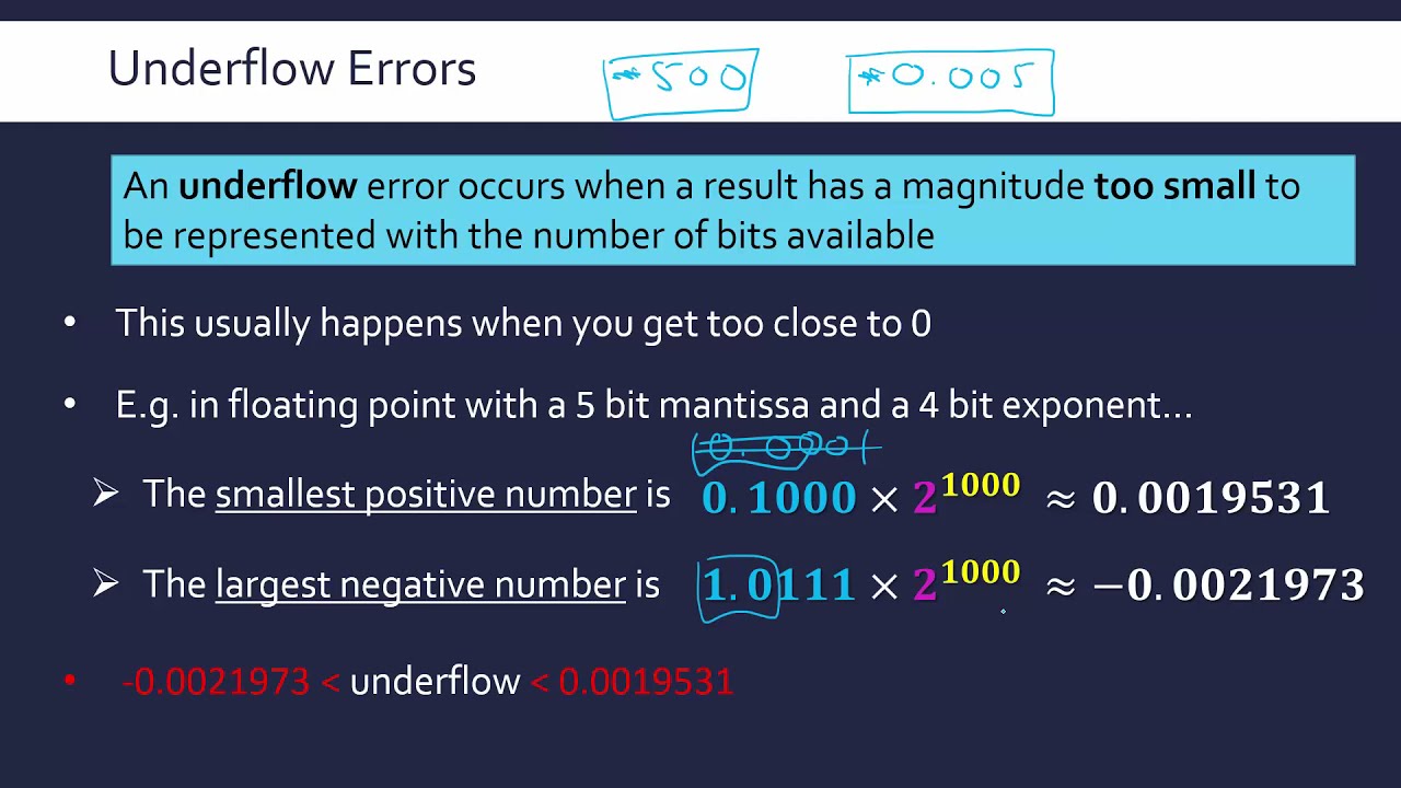 Overflow and Underflow Errors
