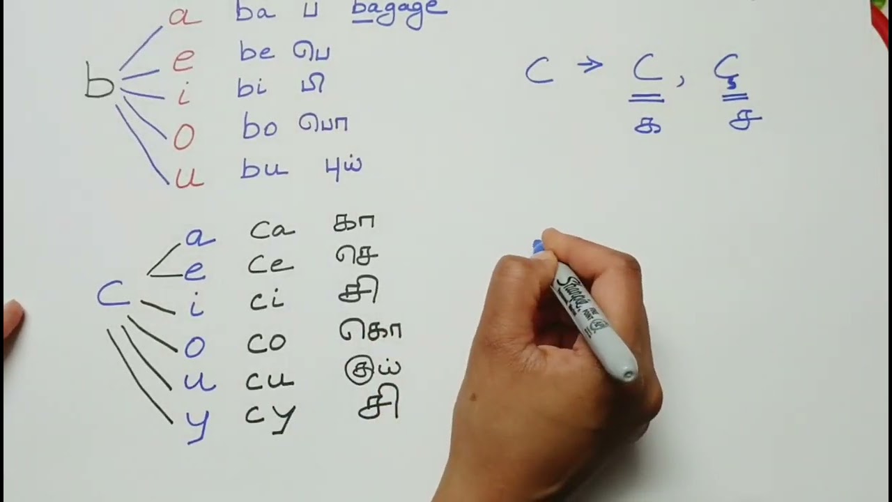 French Class 2 / L earn French Alphabet through Tamil / Easy French