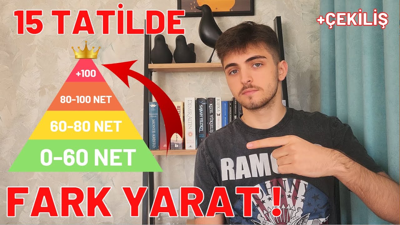 15 Tatilde Seviyene Göre Ne Yapmalısın ? | RAKİPLERİNE FARK AT ! | #tyt #yks