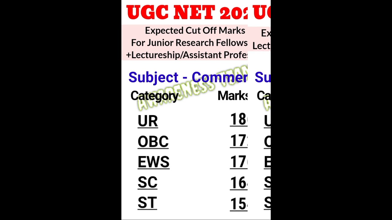 UGC NET 2024 COMMERCE EXPECTED CUT-OFF FOR JRF/ASSISTANT PROFESSOR #jrf2024 #assistantprofessor#ugc