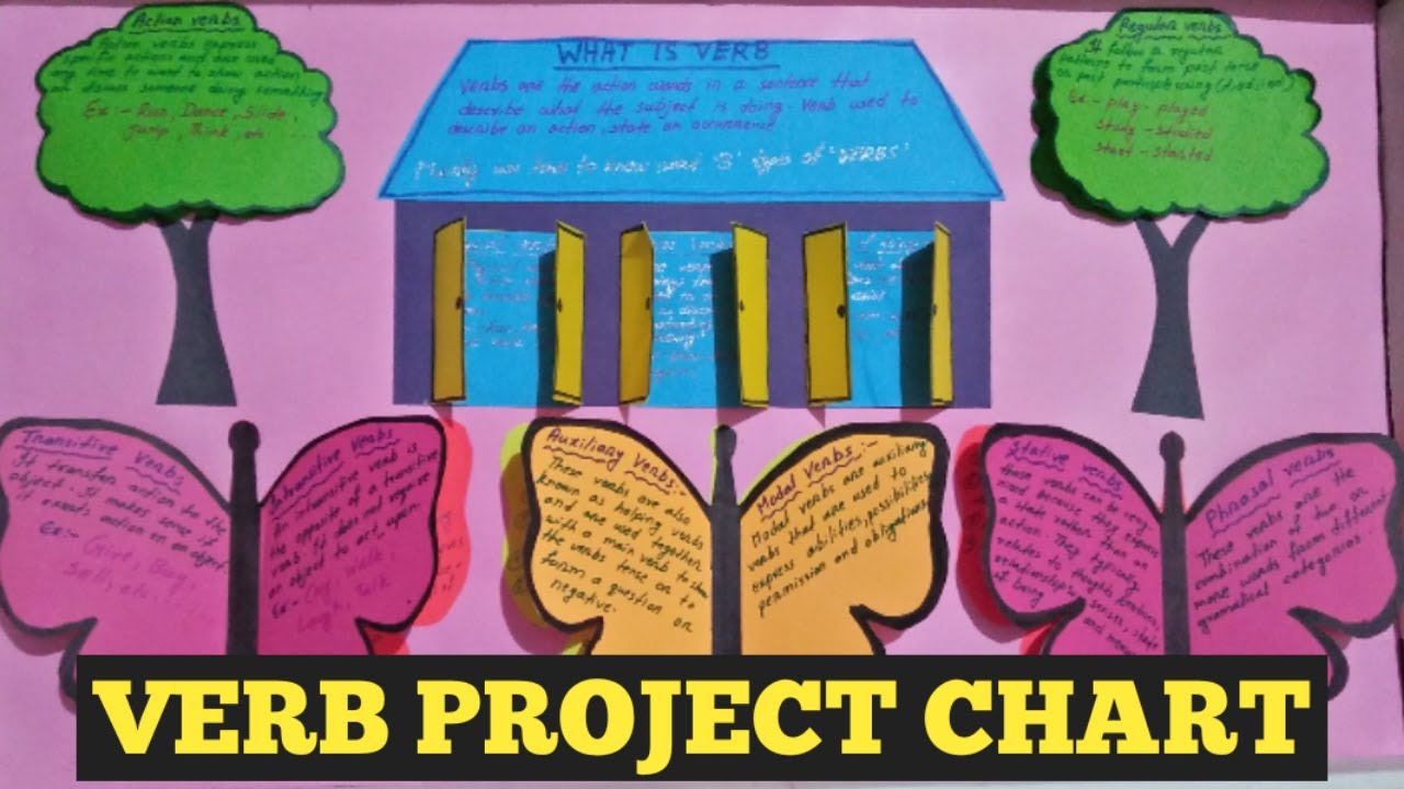 Verb project chart | How to make a Verb project | school project idea | English grammar project.