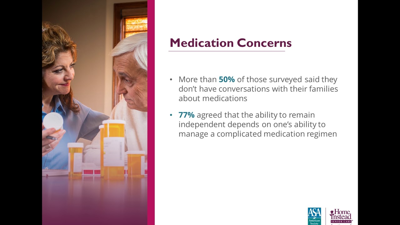 Medication Management — Professional Caregiver Webinar