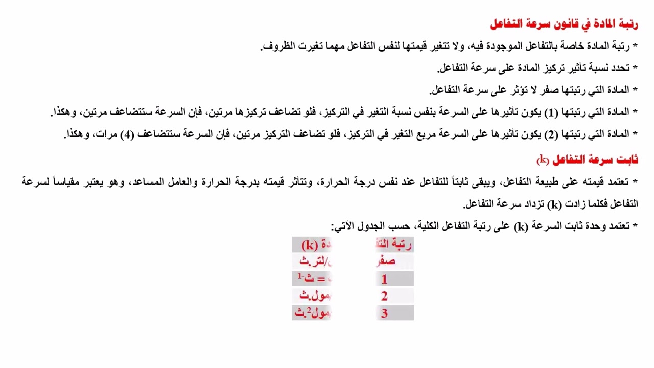 قانون سرعة التفاعل