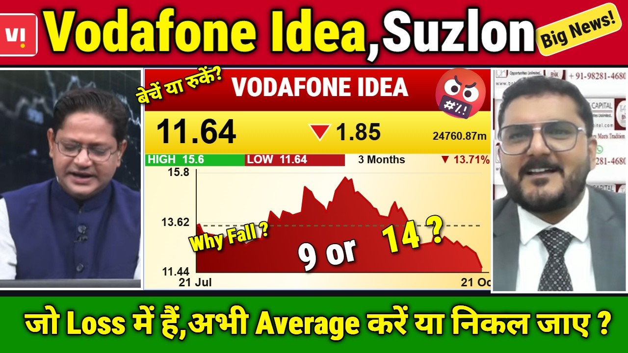 Vodafone Idea,Suzlon Share Analysis/Why fall ?Buy or sell? suzlon Energy latest news/vi share target