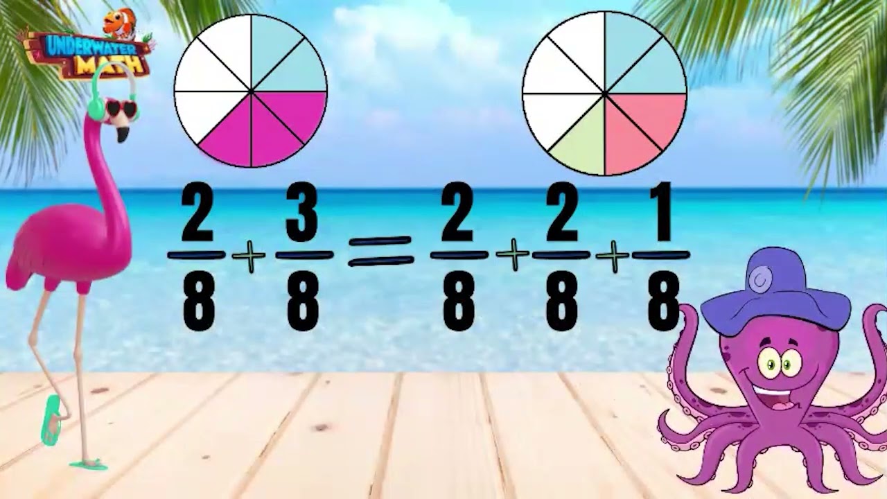 Decompose Fractions in a Sum of Fractions using Models - 4th Grade