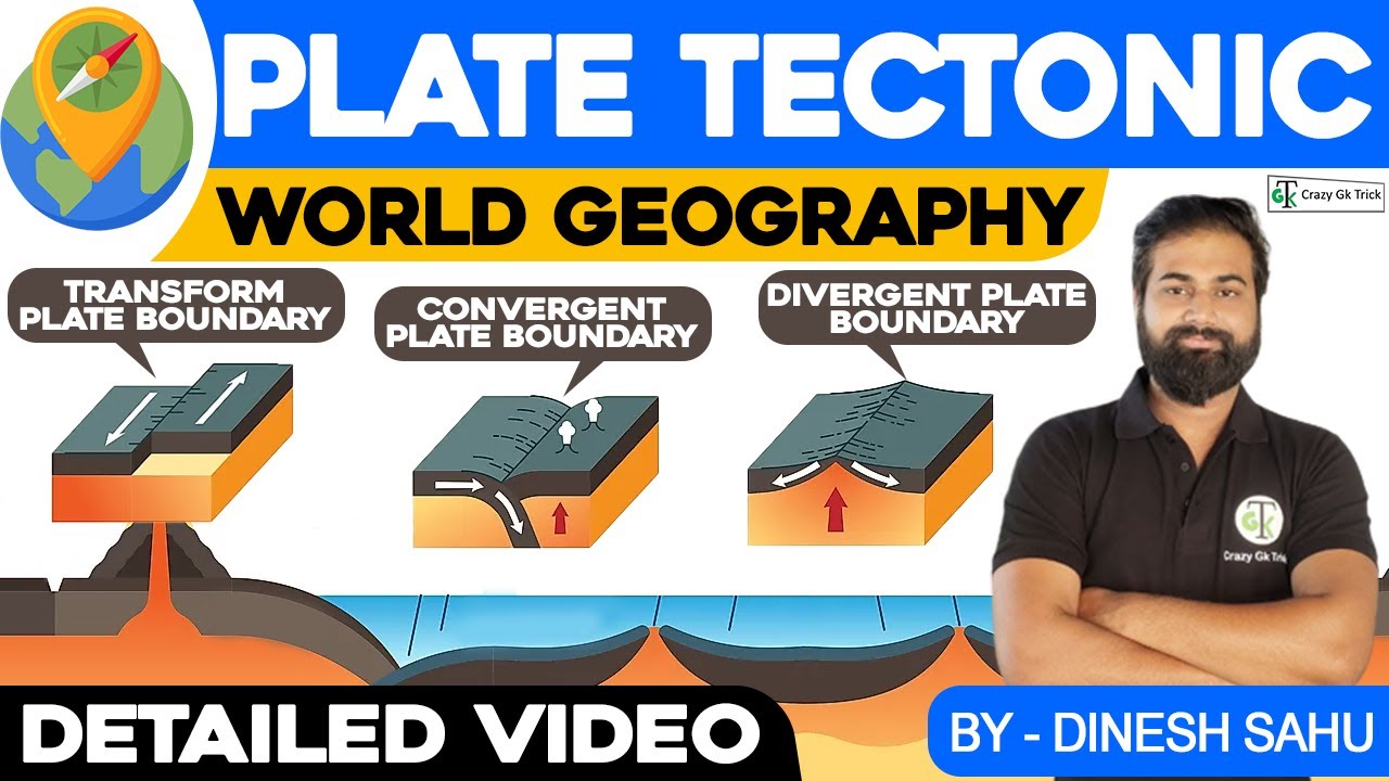 Geography :Plate Tectonics| प्लेट विवर्तनिकी | World Geography | UPSC, PCS | By Dinesh Sahu Sir
