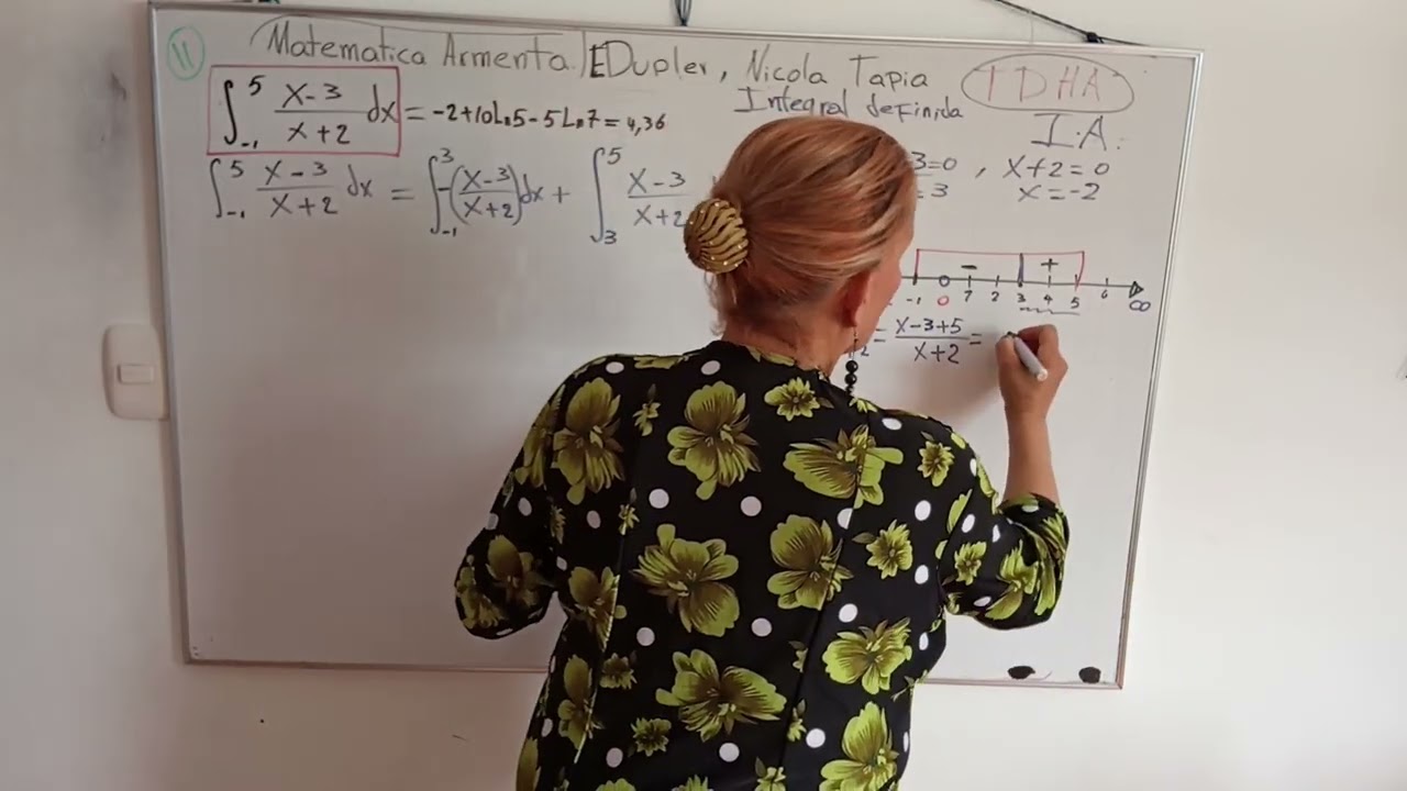 Integral de Edupler ,valor absoluto 